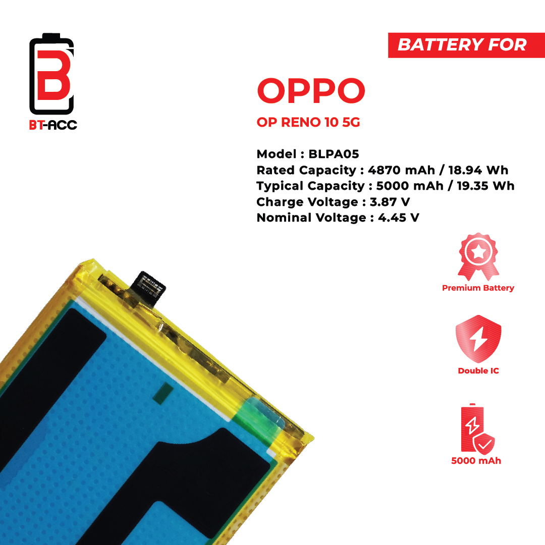 BT-ACC Baterai Oppo Reno 10 5G / BLPA05 - Gambar 3